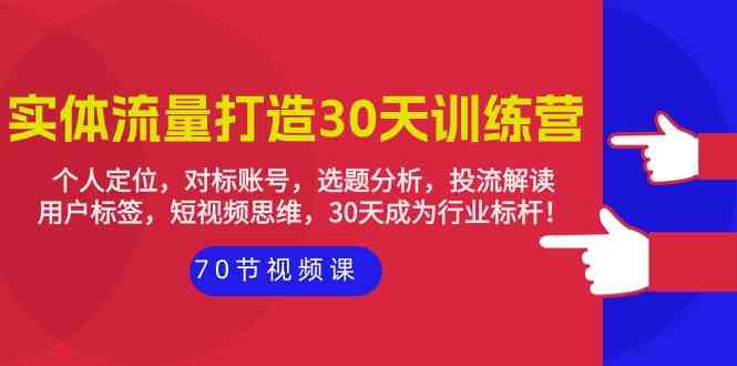(9782期)实体-流量打造-30天训练营:个人定位,对标账号,选题分析,投流解读-70节-星火爱财