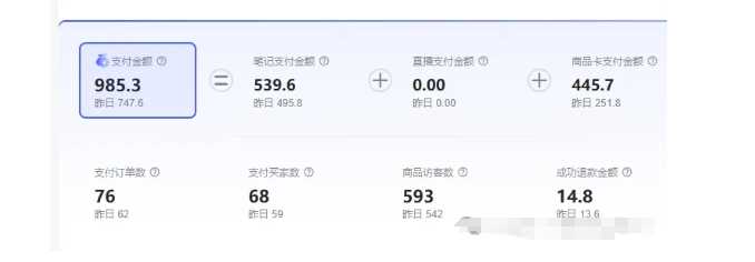 最新小红书虚拟电商项目,不刷单,不推广,单店一天三四百