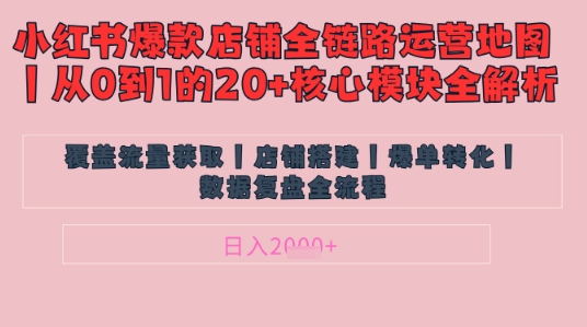 别再乱投流了!小红书店铺精细化运营让爆款笔记自己涨粉的底层逻辑,日入1k-星火爱财