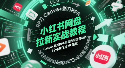 小红书网盘拉新实战教程,Canva+影刀RPA实现内容全自动化,1个小时生成7天笔记-星火爱财