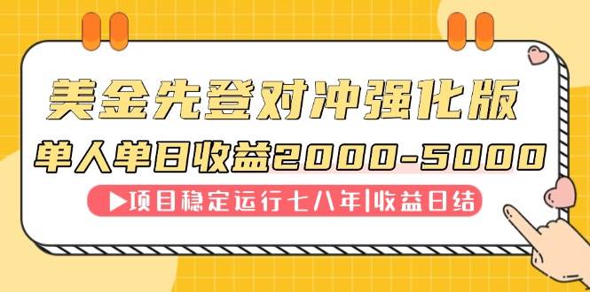 (14906期)连续8年创单日收入NO.1项目,日收益2000-5000-星火爱财