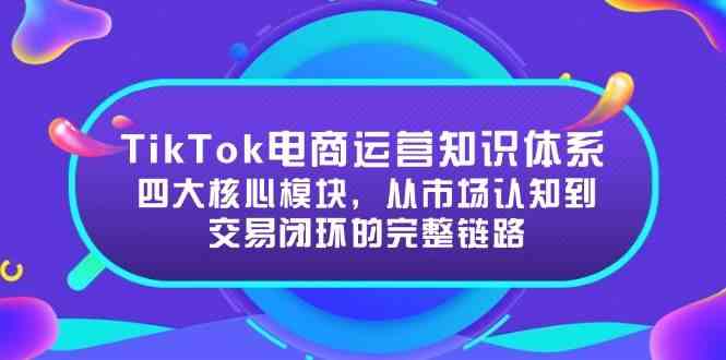 TikTok电商运营知识体系:四大核心模块,从市场认知到交易闭环的完整链路-星火爱财