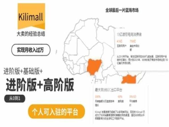 kilimall非洲电商培训，基础版+进阶版+高阶版，从0到1个人可入驻的平台-星火爱财