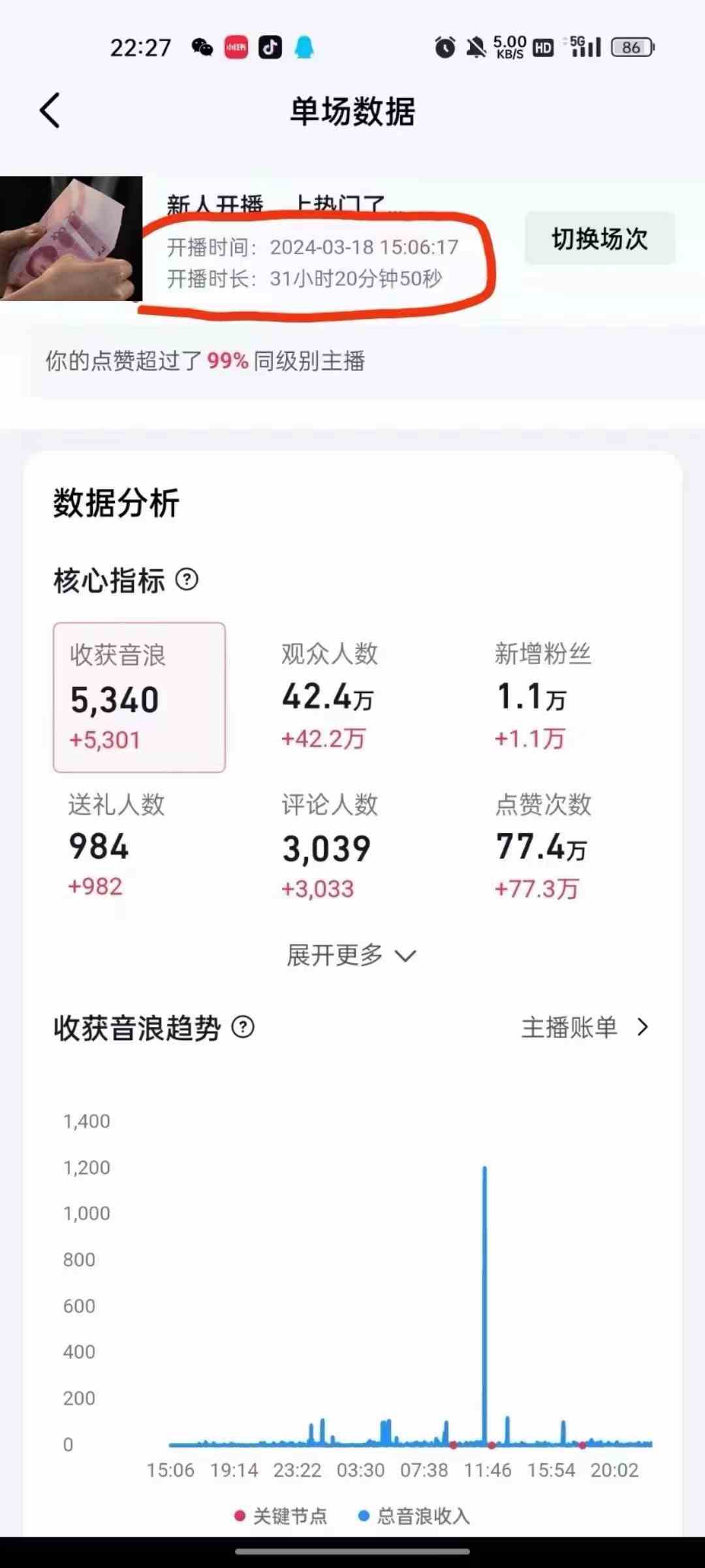 图片[4]-(9622期）抖音24小时无人直播音乐，不违规，不封号纯撸音浪，小白实操当天日入1000+-星火爱财