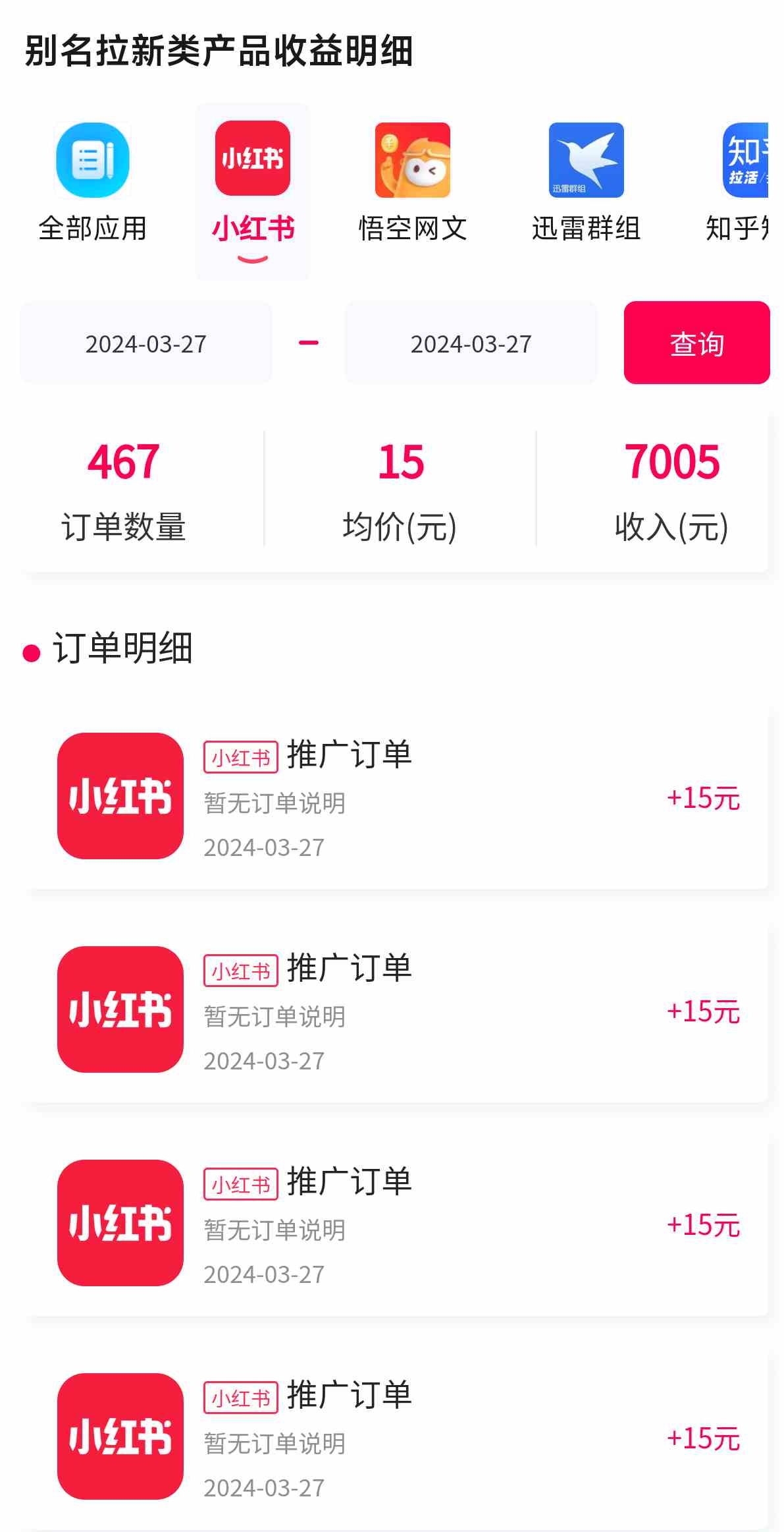 图片[2]-（9679期）黑科技引爆全网流量小红书拉新，单日暴力收益7000+，小白也能轻松上手-星火爱财