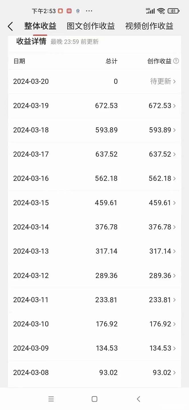 图片[3]-（10198期）AI歌手，0配置版，原创/二创，单作品播放千百万，多平台累计，月入20000+-星火爱财