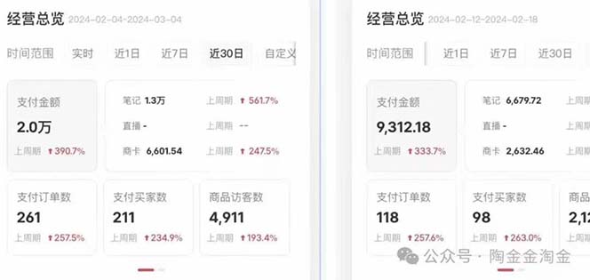 图片[2]-（10440期）2024小红书·文创：教你小红书养号和开店、抓住小风口 一年一百万 (9节课)-星火爱财