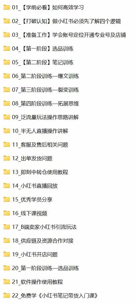 图片[3]-（10940期）小红书-笔记带货课【6月更新】流量 电商新机会 315节正课+64节隐藏课-星火爱财