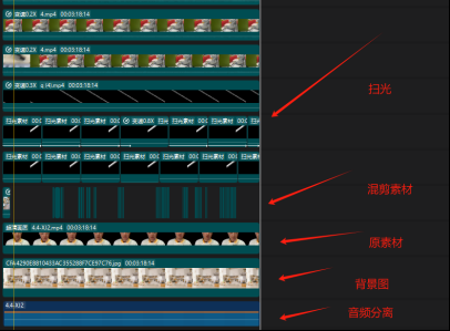 图片[3]-（11281期）视频号带货24年最新模式，操作简单可多账号分发，轻轻松松日入2000+-星火爱财