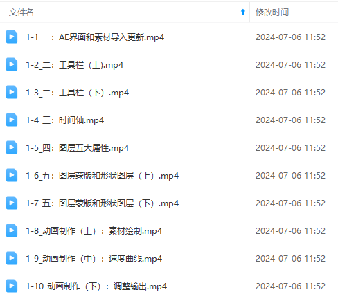 图片[5]-（11464期）最新AE动画培训班-第六期：插画绘画太保守如何突破（教程+素材）-星火爱财