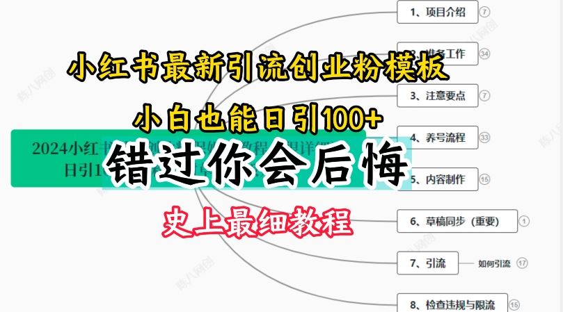 2024小红书引流创业粉史上最细教程，手把手教你引流【揭秘】-星火爱财