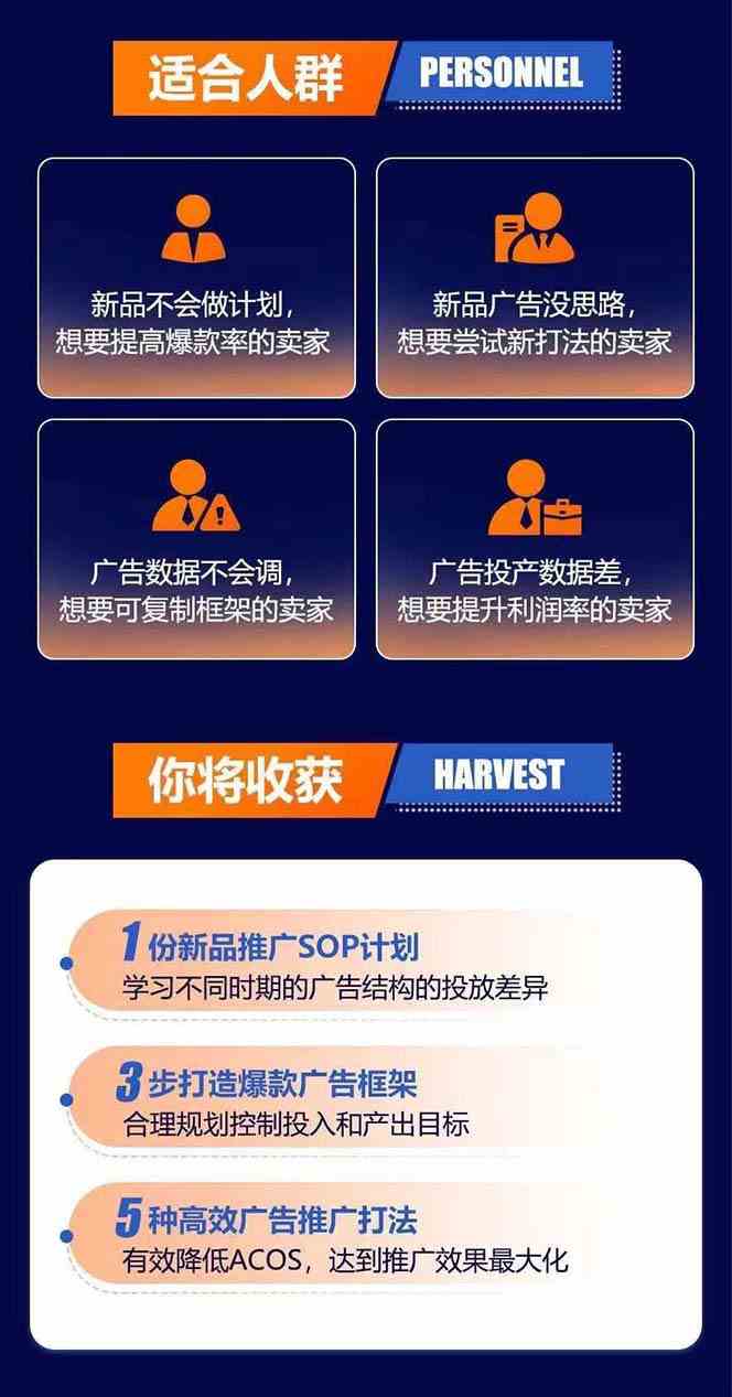 图片[3]-亚马逊爆款广告训练营：掌握关键词库搭建方法，优化广告数据提升旺季销量-星火爱财