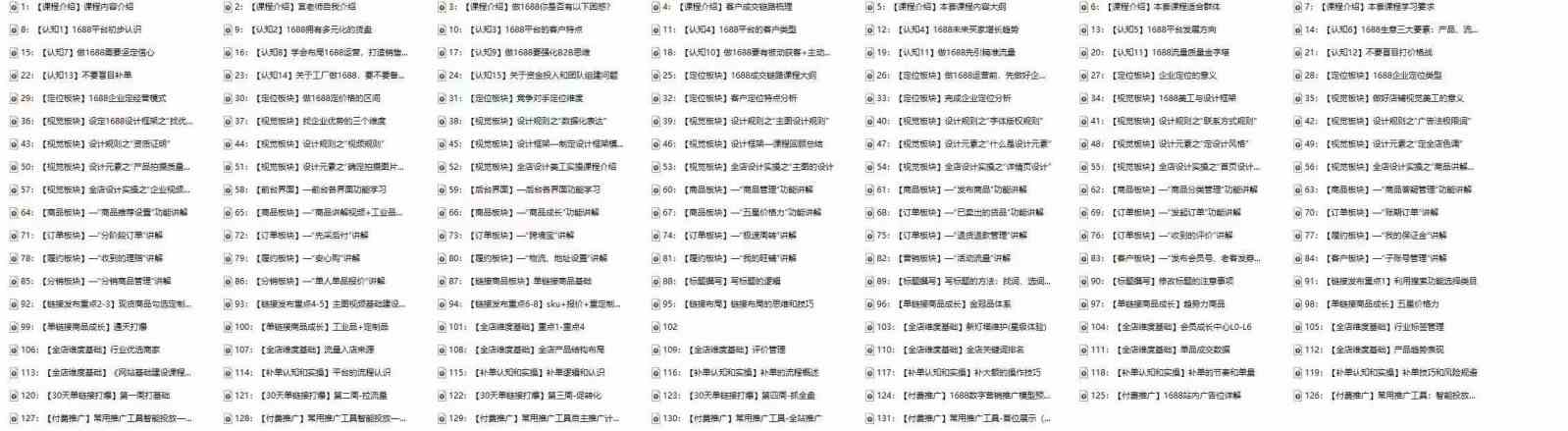 图片[3]-1688最新实战运营，0基础学会1688实战运营，电商年入百万不是梦（131节）-星火爱财