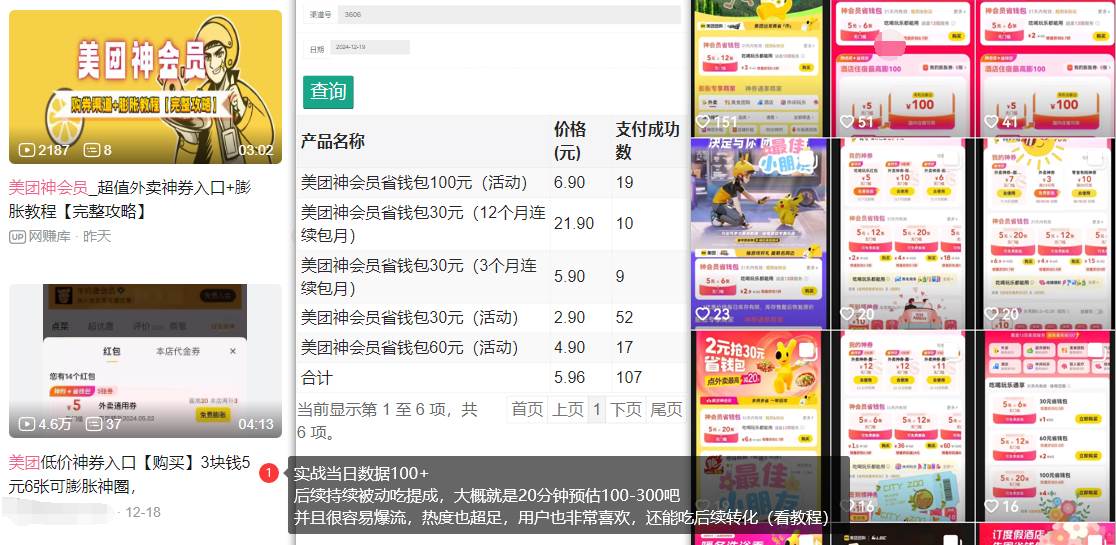 图片[2]-（13751期）美团神券/神会员_入门级教程，外卖券膨胀推广项目【蓝海市场攻略】-星火爱财