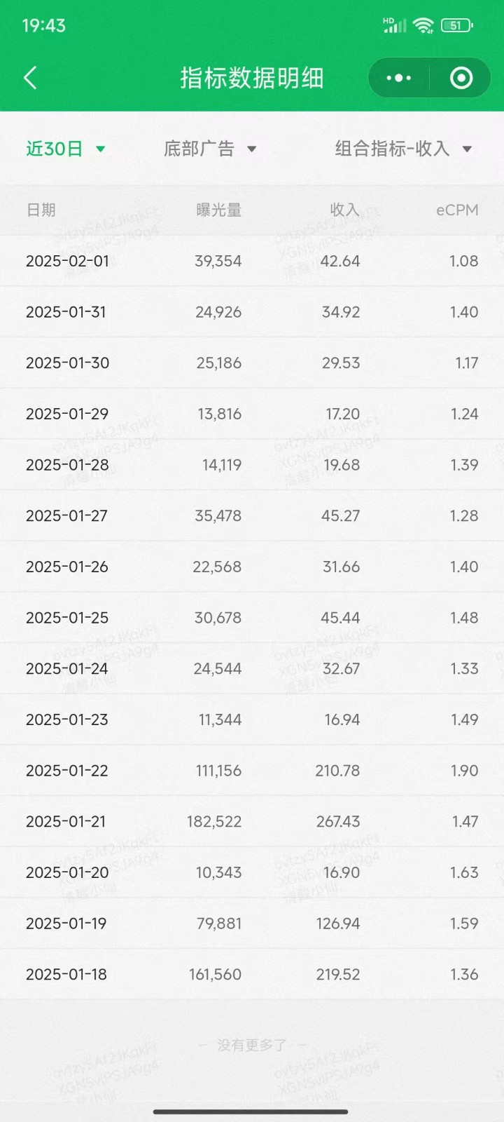 图片[2]-职场牛马福音！0基础复制、粘贴日搞300+？这套玩法竟是2025新风口？-星火爱财