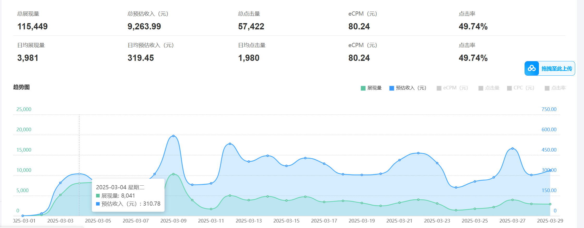 图片[2]-老项目新玩法 广告变现 日入300+ 可批量操作 新手 小白可快速上手-星火爱财