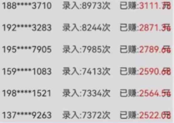 图片[2]-（14499期）字母输入，5秒一单，单日收益轻松300+-星火爱财