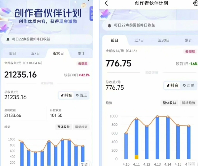 图片[2]-抖音海洋动物赛道新玩法，撸创作者伙伴计划，日入大几张，保姆级教程-星火爱财