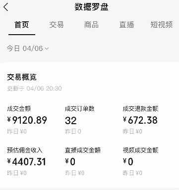 图片[2]-视频号短视频带货新玩法，用这个方法，一天佣金4407（附详细教程）-星火爱财