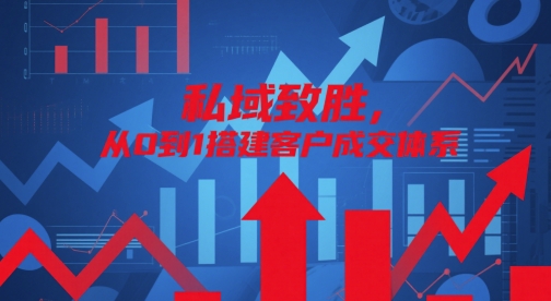 私域致胜，从0到1搭建客户成交体系-星火爱财