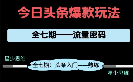头条系列全七期项目拆解，全是干货，新手从0-1必经过程，99的人会踩的坑-星火爱财