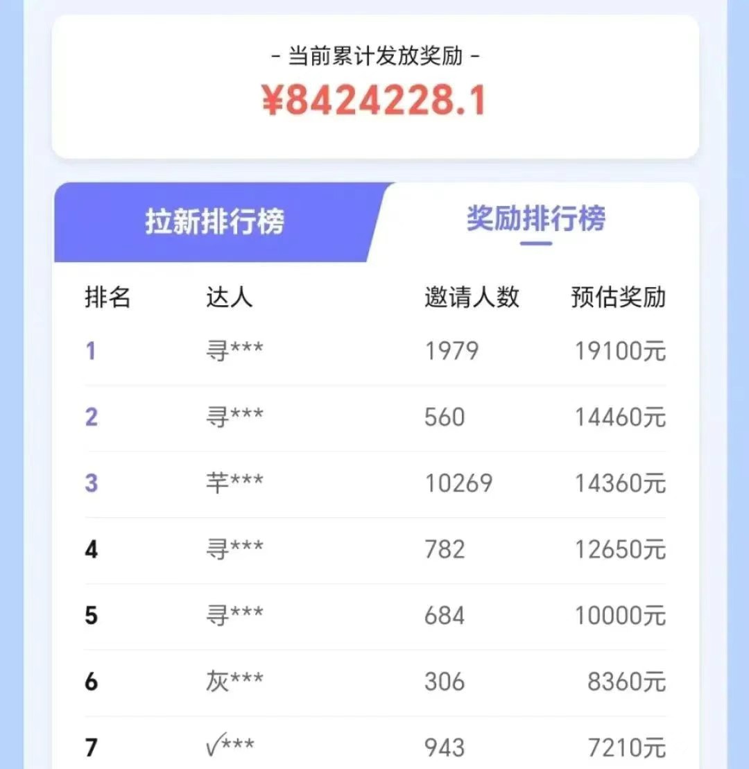 图片[2]-抖音带货拉新玩法，20元一单，没有门槛！抓紧上车吃肉-星火爱财