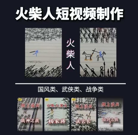 火柴人短视频-纸上谈兵，独一无二的视频展示风格，国风，战争动画，短视频差异化新赛道-星火爱财