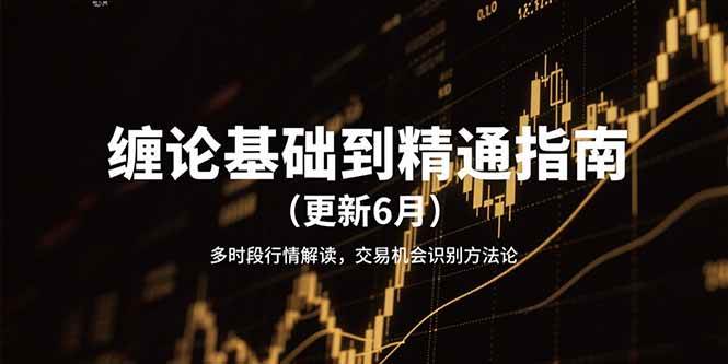 缠论基础到精通指南（更新6月）多时段行情解读，交易机会识别方法论-星火爱财