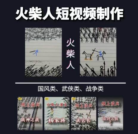 图片[2]-火柴人动画制作教程：从拳脚设计到武器运用，国风短视频新赛道-星火爱财