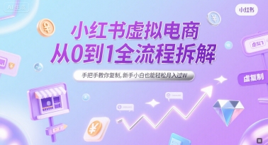 小红书虚拟电商从0到1全流程拆解，手把手教你复制，新手小白也能轻松月入过W-星火爱财