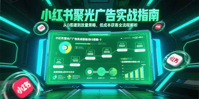 （15248期）小红书聚光广告实战指南，从0搭建到放量策略，低成本获客全流程解析-星火爱财