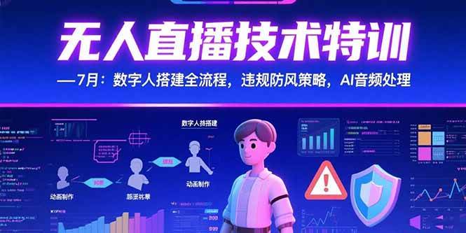 （15448期）无人直播技术特训-7月：数字人搭建全流程，违规防风策略，AI音频处理-星火爱财